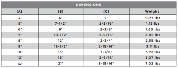 45 Degree Standard Radius (1-1/2″ Centerline) - Conklin Metal Industries