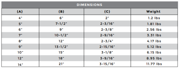 90 Degree Standard Radius (1-1/2″ Centerline) – Conklin Metal Industries